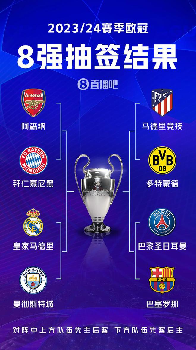 榜首位置不